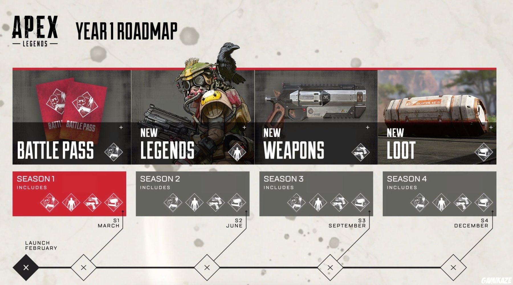 Apex Legends