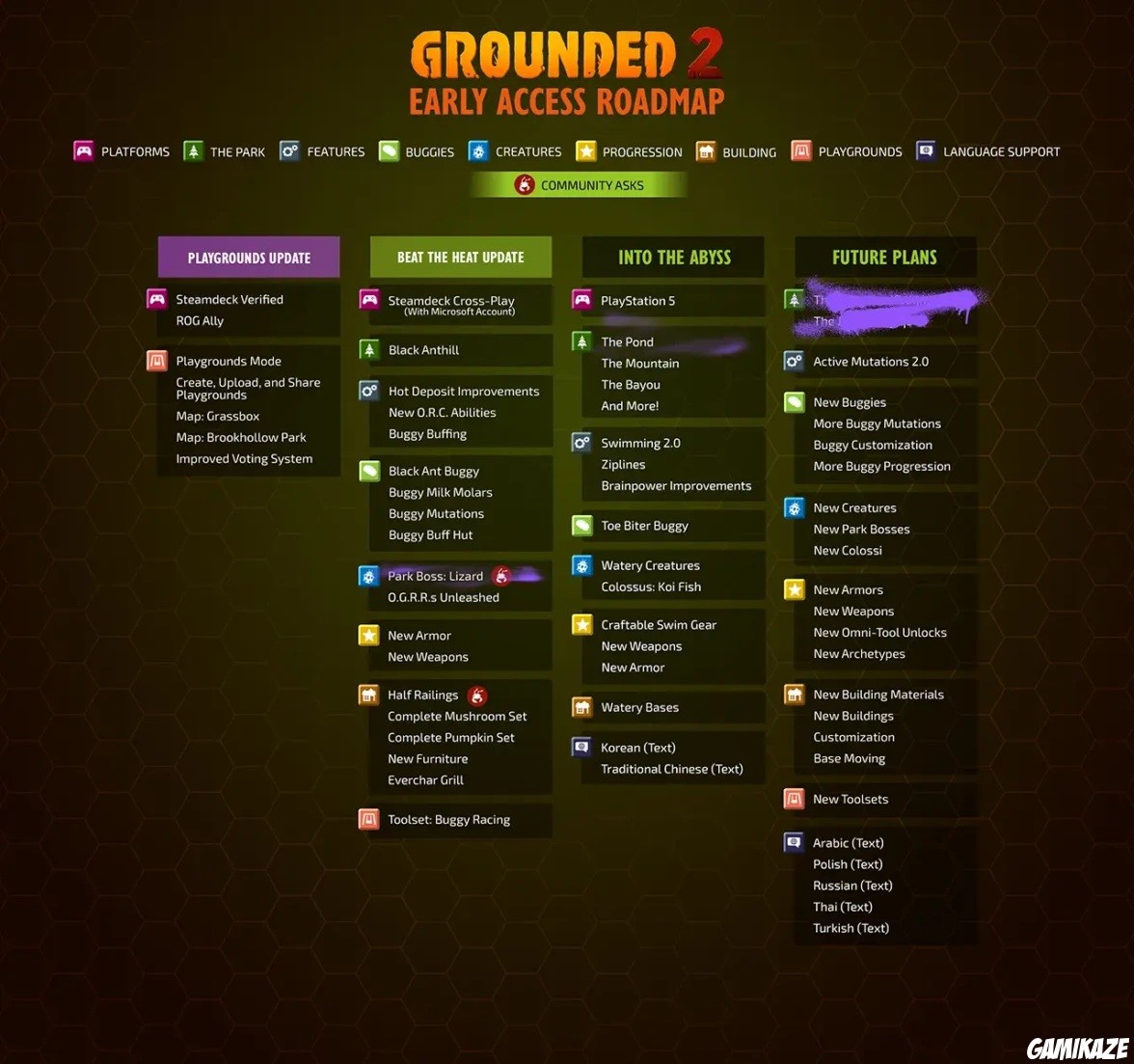 xseriesx - Grounded 2